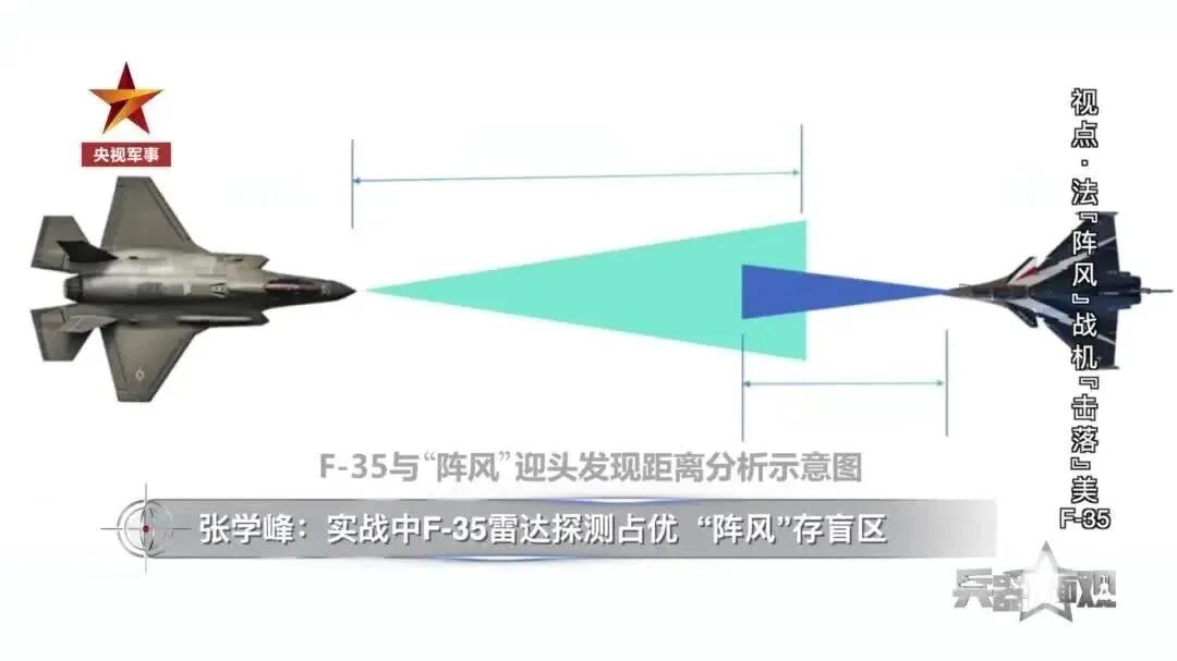 在国际军事舞台上，法国“阵风”战斗机近来着实吸引了众多目光。它不但在演习中成功“