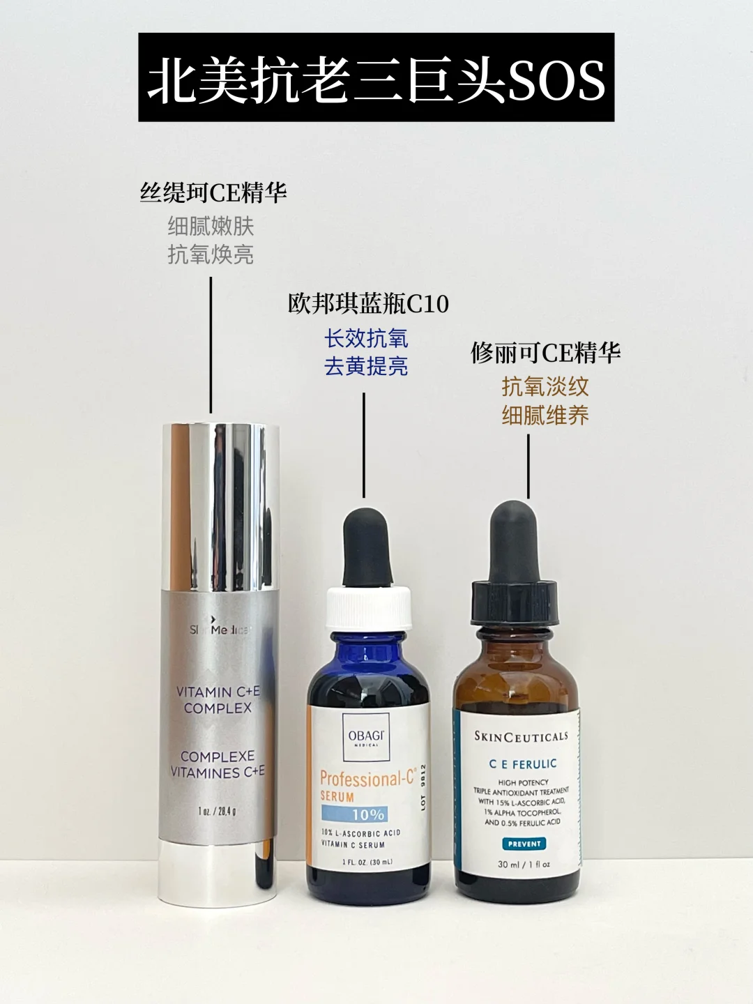 正经聊聊北美抗老三巨头SOS！成分党的天堂~