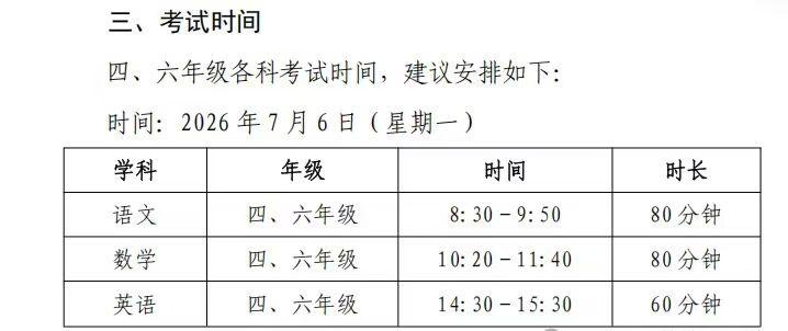 ⚠️禅城区期末考试时间公布啦！
[太阳]四年级和六年级将于7月6日一天考完
[礼