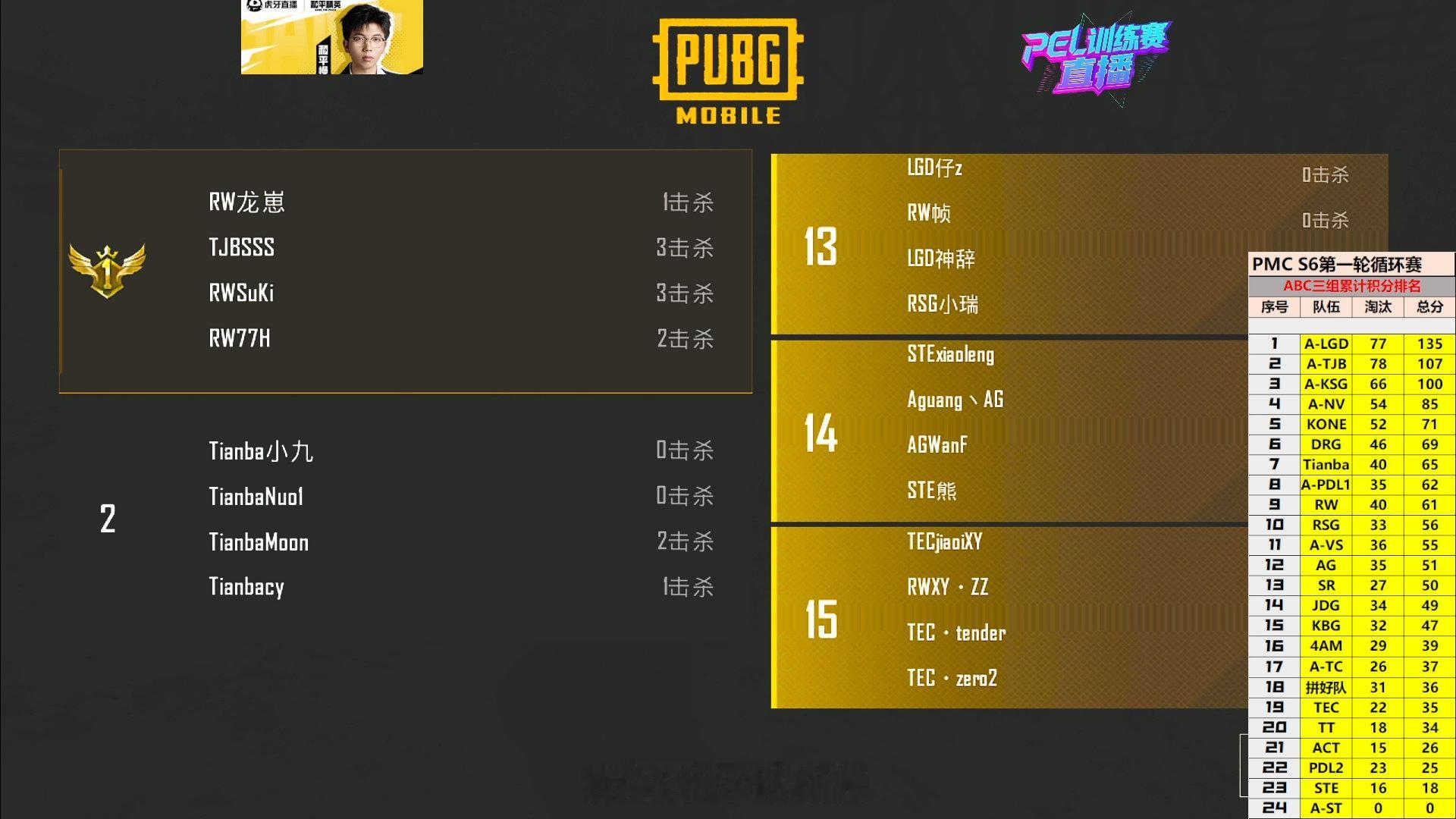 【PMC S6 第一轮BC组】恭喜  又拿下一场胜利！！ 