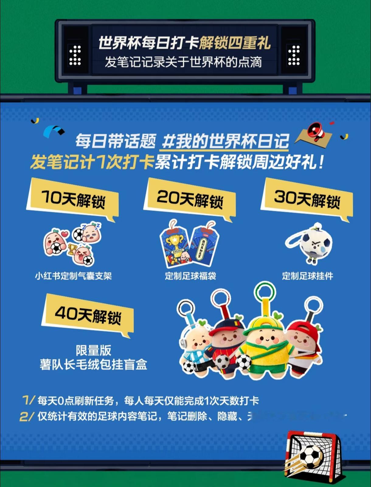 世界杯最疯狂20分钟年仅20岁247天的瑞士中场曼赞比，在替补登场后首次触球即完