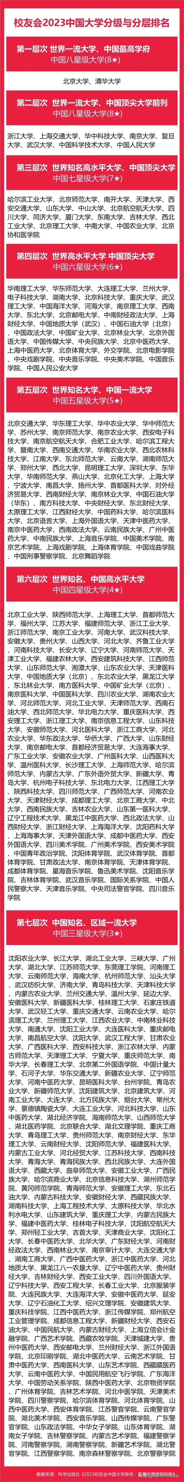 佛法讲缘起性空，任何事物都是因缘合和，自性本空，所以让我们看淡名利世俗。但实际上