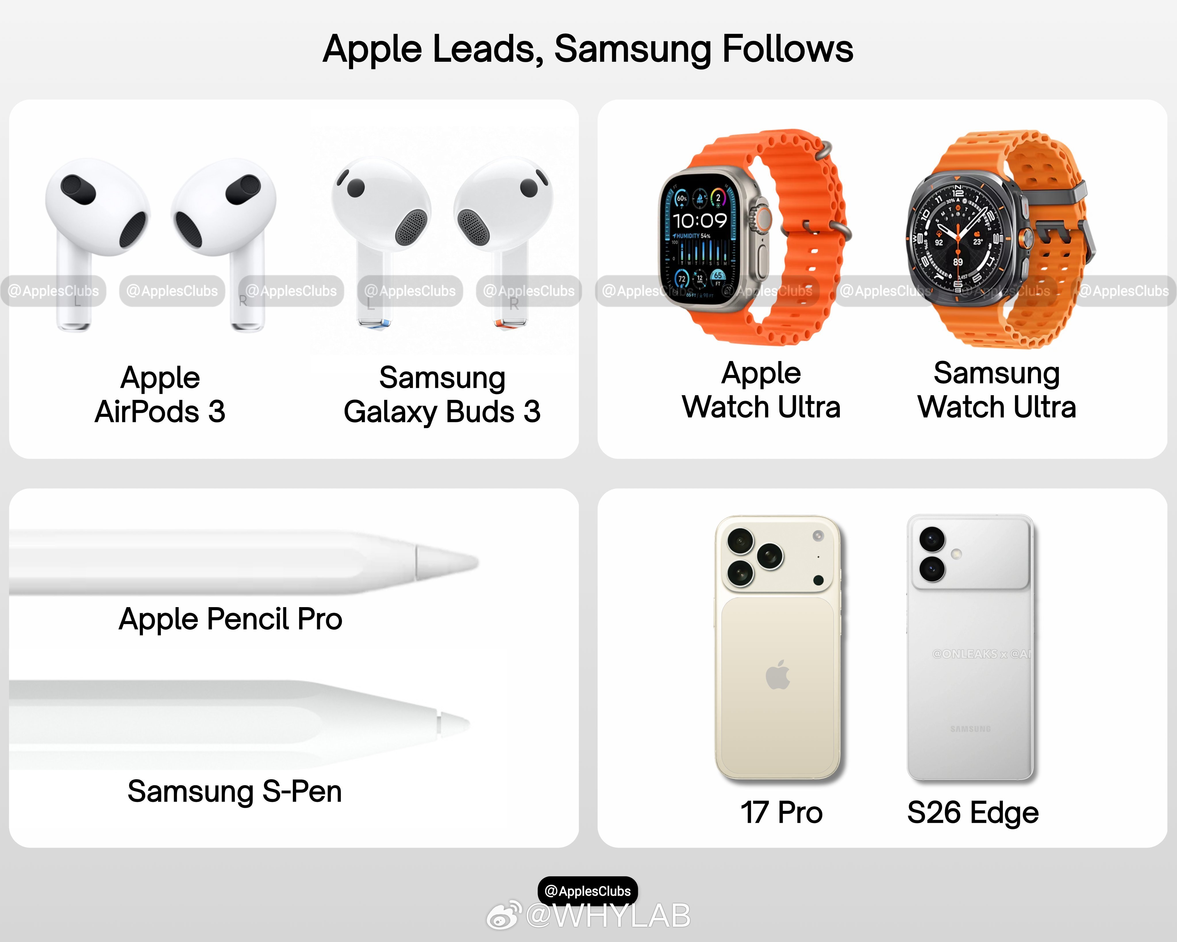 三星嘲讽iPhone17系列 嘴强王者，产品倒挺诚实嘛，眼看着两家的产品越来越像