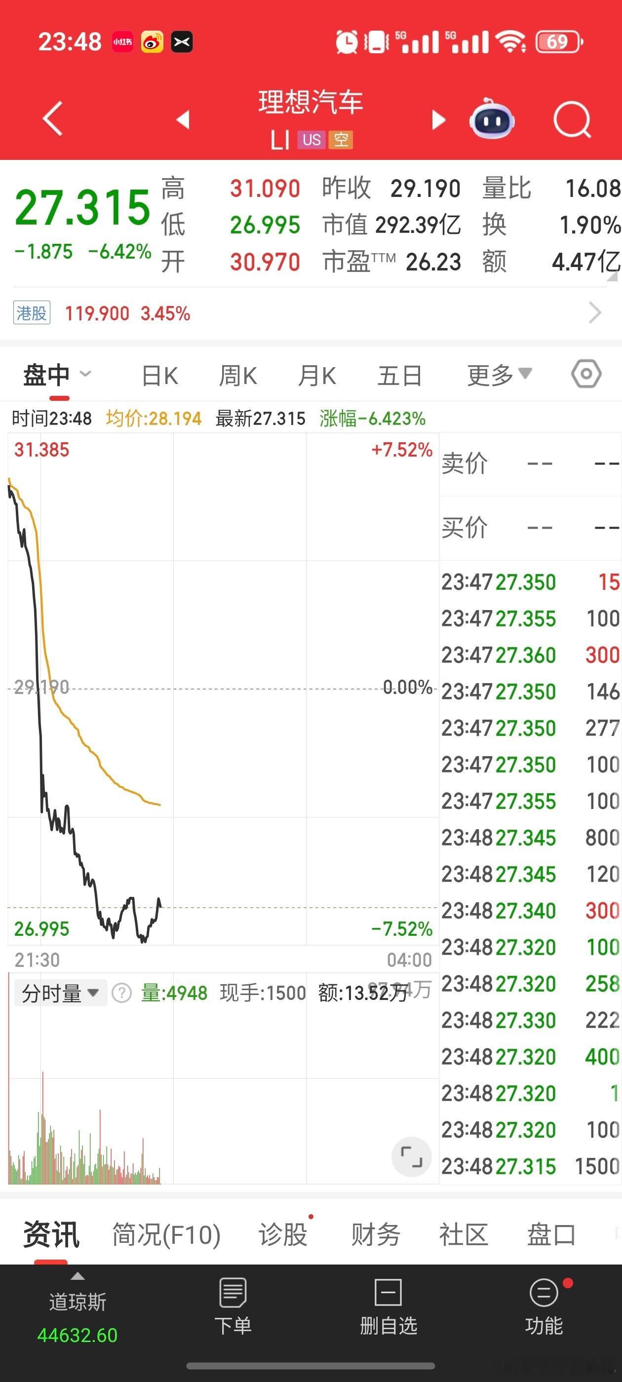理想i8理想i8上市理想i8开起来怎么样 这可能就是卖爆了吧，果真是超强大合体啊