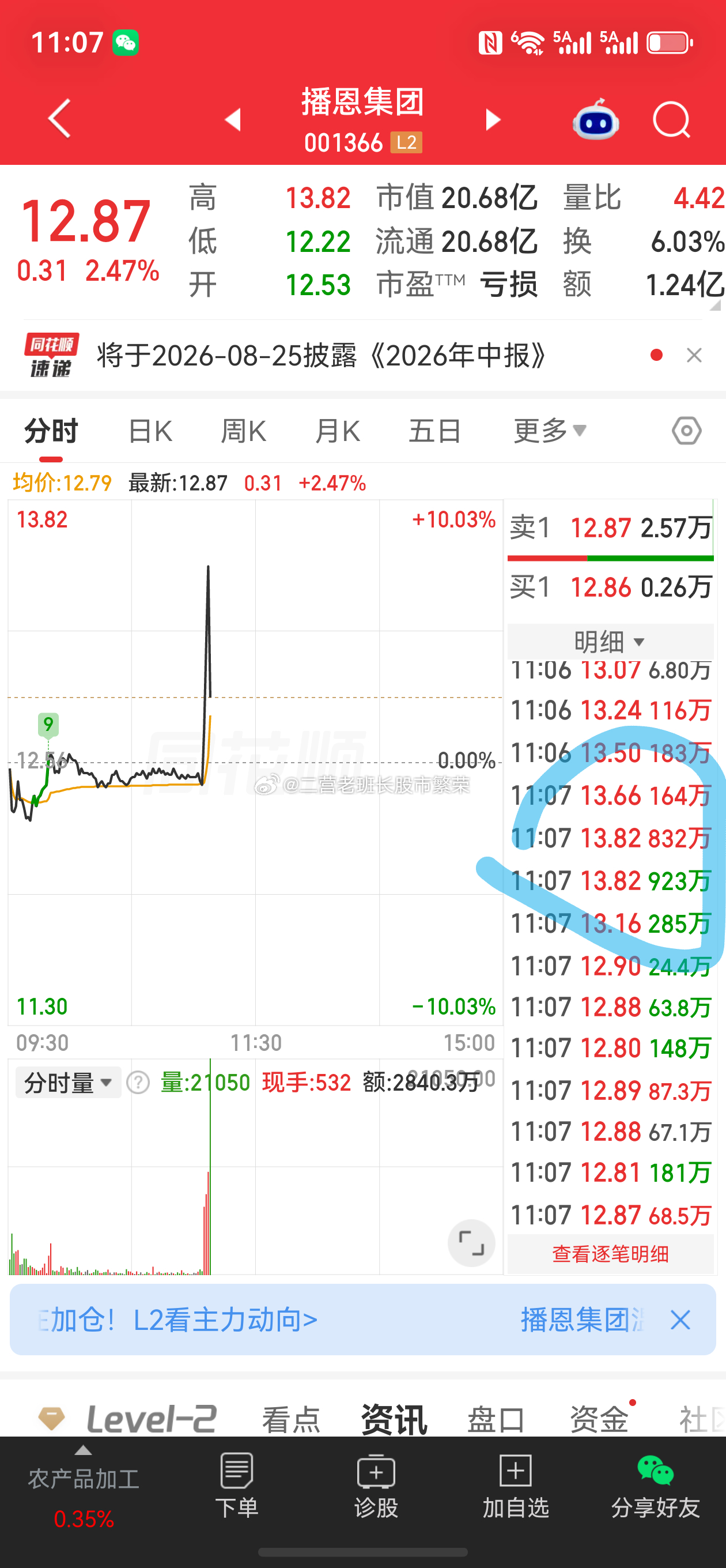 股票微博 现在的量化真的是太猖獗了今天最少看到2个一秒爆头的股票了，都是一条直线