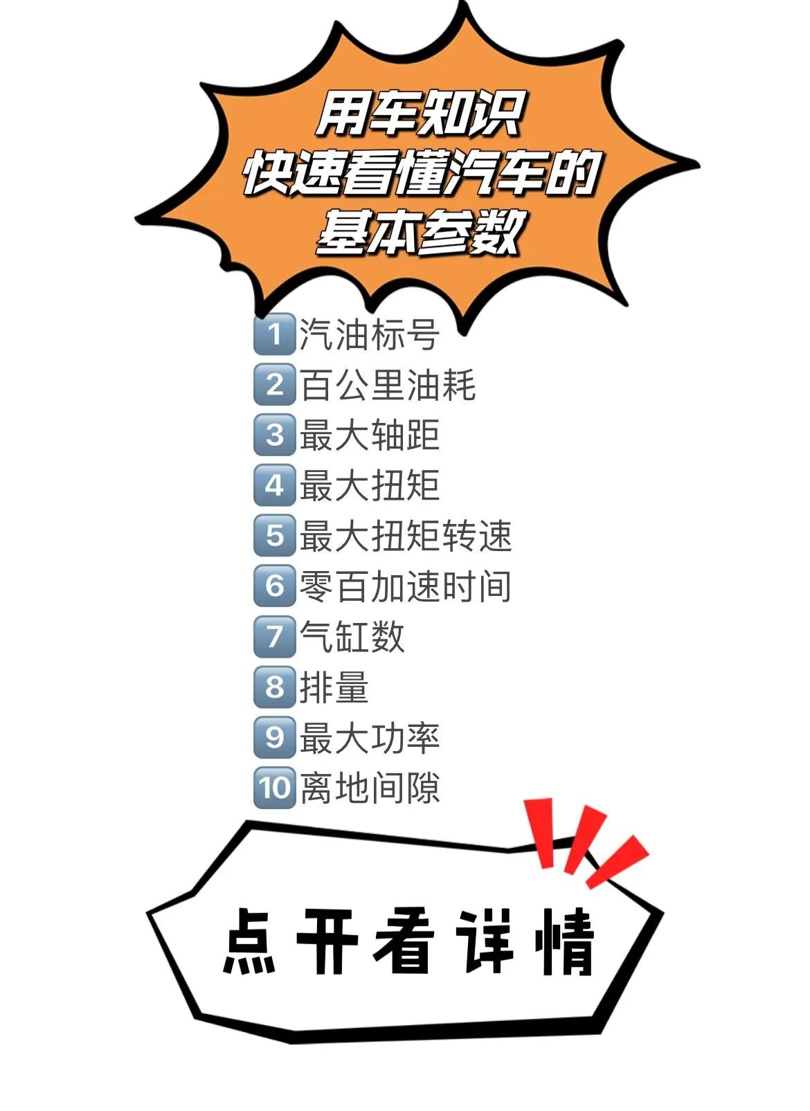 快速get汽车基本参数，省油又省心！那些汽车基本参数困扰了你多久？这里可以让你快