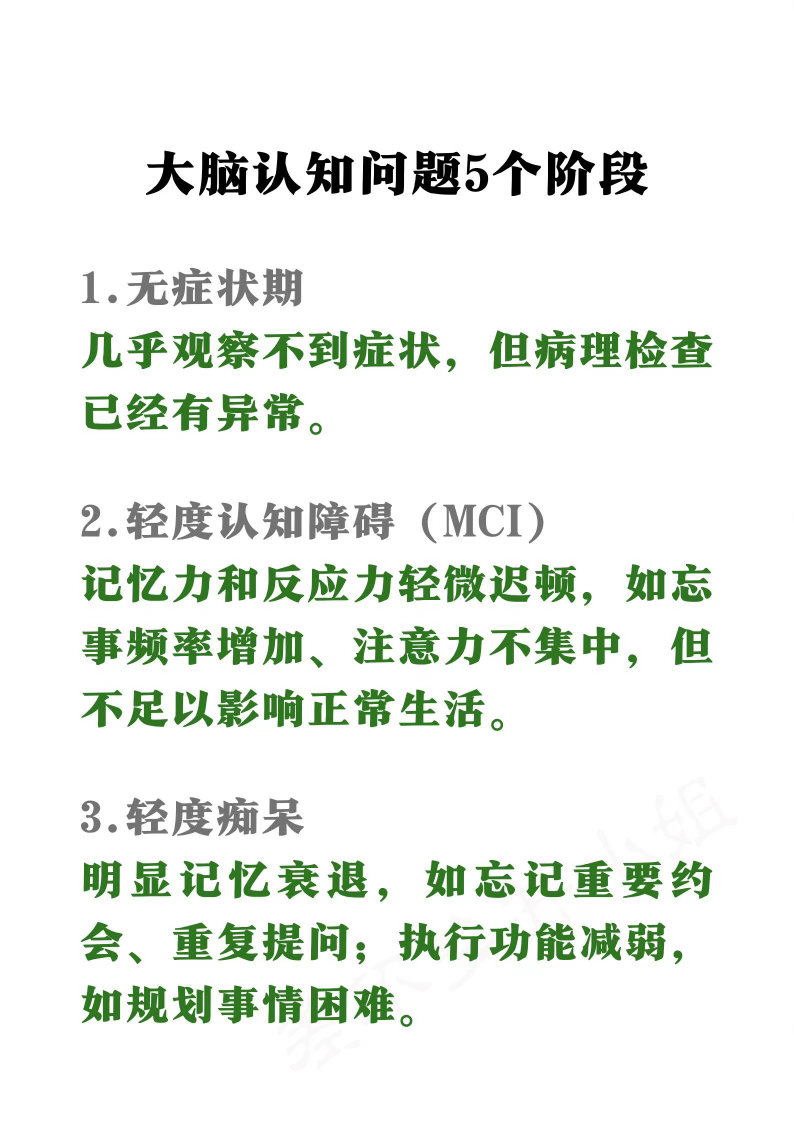 最年轻的阿尔茨海默症患者仅19岁很多人忽略的记忆黄金干预期：越早干预越好 