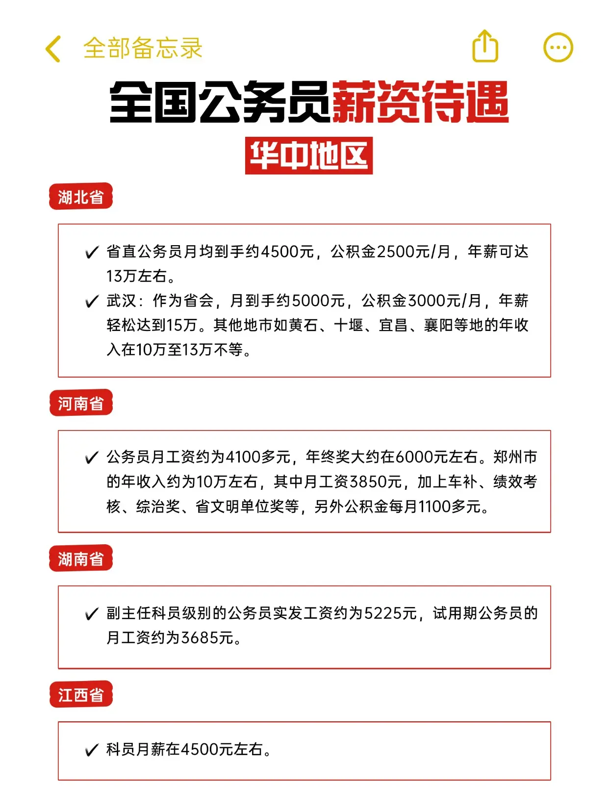 全国各省公务员薪资待遇图，看看你的地区待遇怎么样？