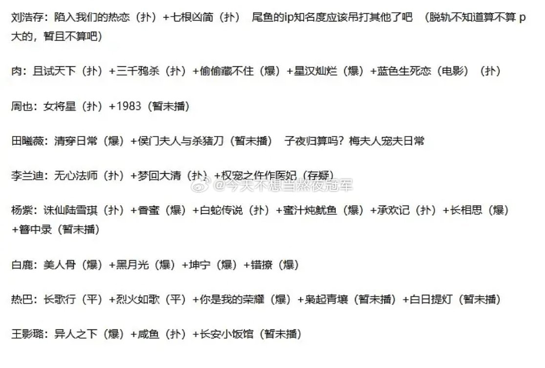 网友盘点，90-95流量🌸大IP女主剧的扑爆情况[努力]能拿到大IP不算🐮，