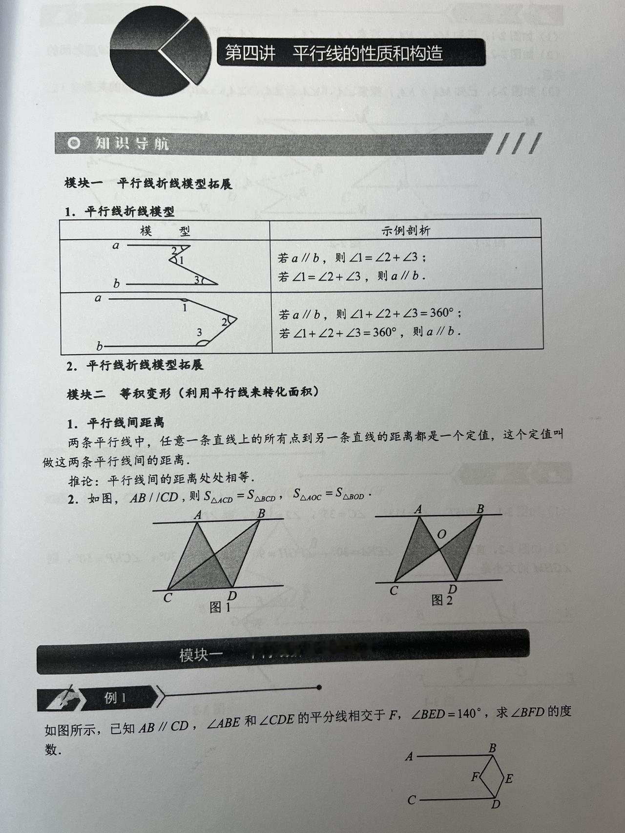 #录播课 #视频课程 #几何模型 #猪蹄模型 #铅笔头模型