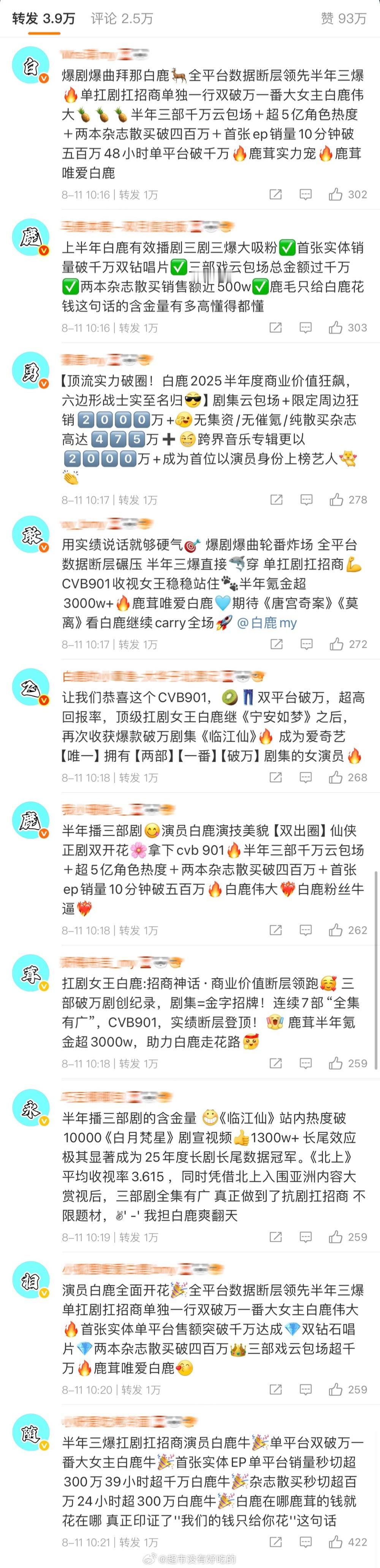 白鹿今天官宣商务，鹿茸给的排面🔥 ​​​