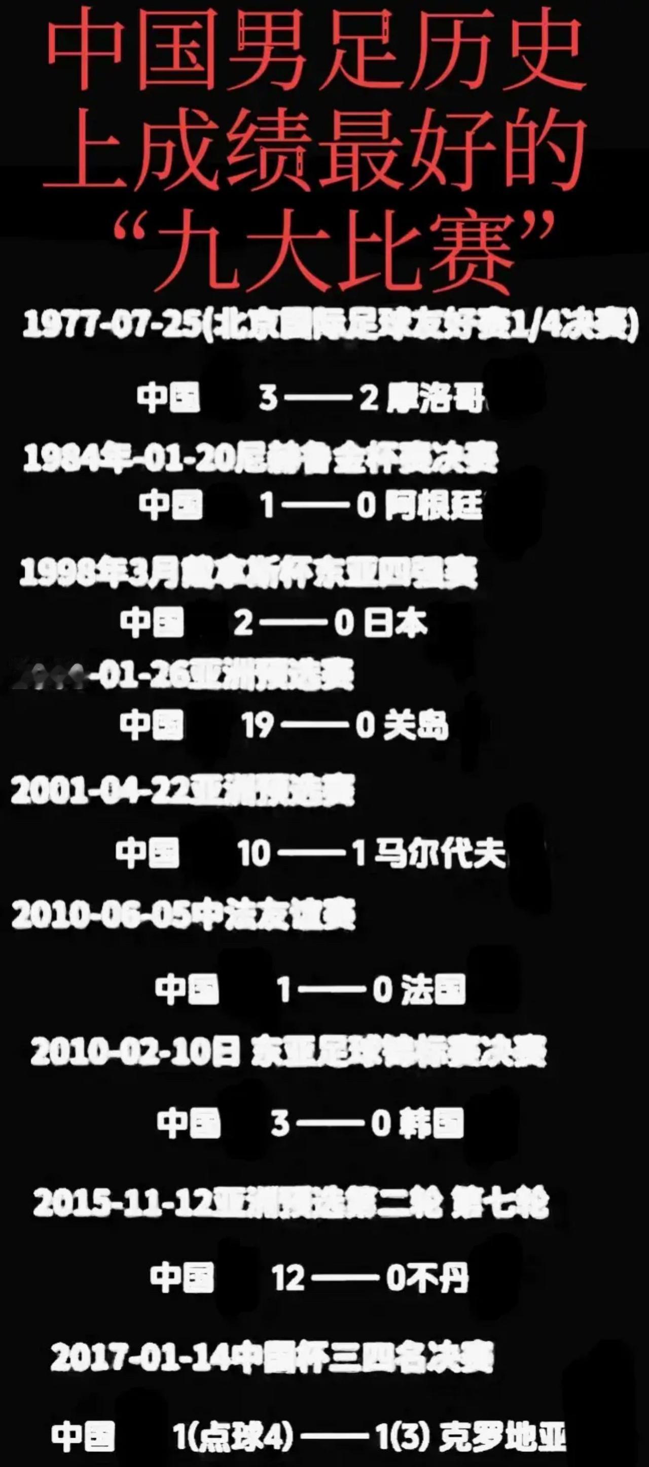 男足又输了。
我们看看历史上我们赢过的比赛吧。
1998年，我们战胜过日本。
2