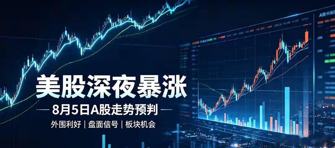 美股全线大涨，A股如何应对？隔夜美股迎来强势上涨，道指创下收盘历史新高，纳指大涨