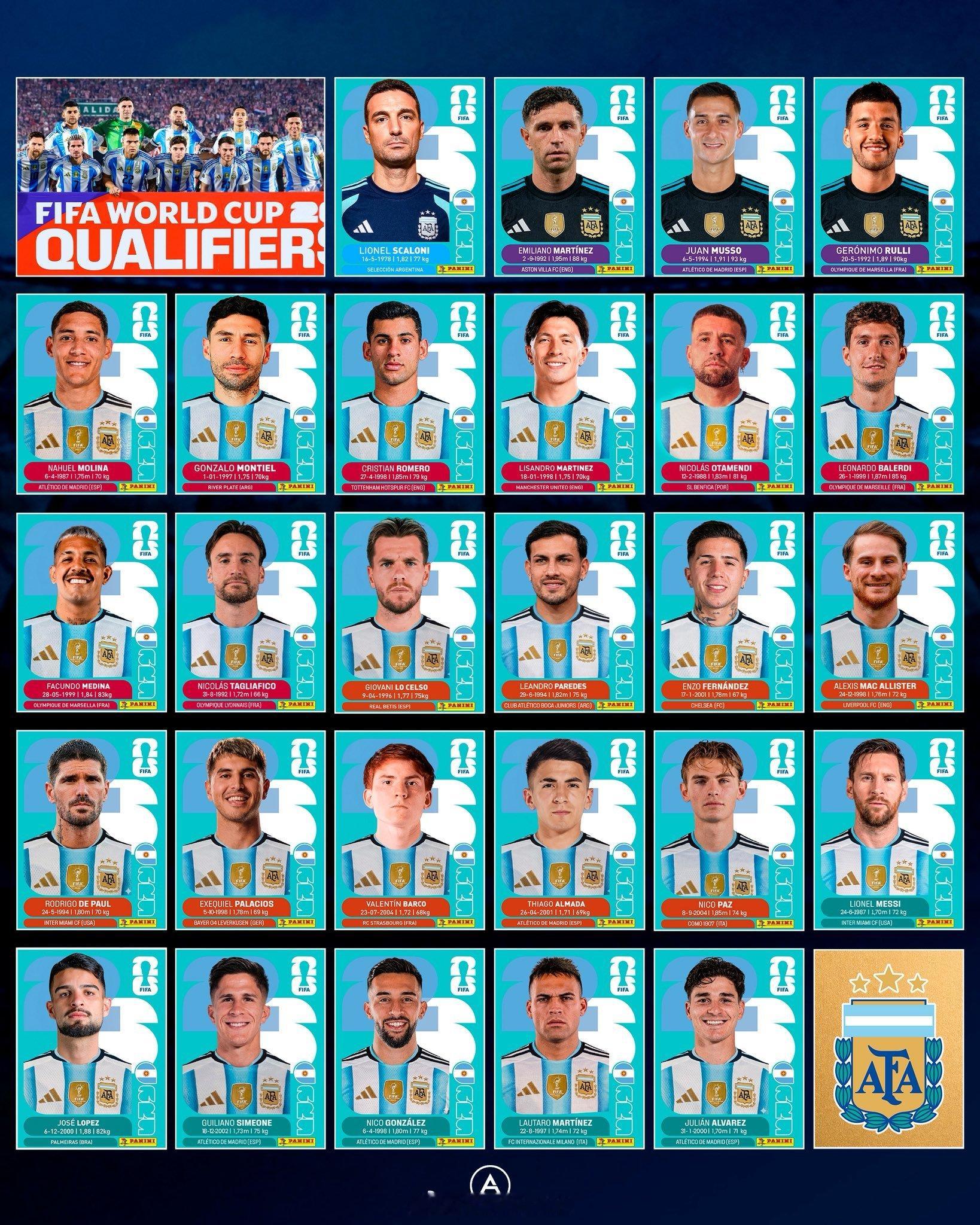 🇦🇷 阿根廷国家对2026世界杯球员球衣号码确认出炉✅ ：1.号胡安·穆索2