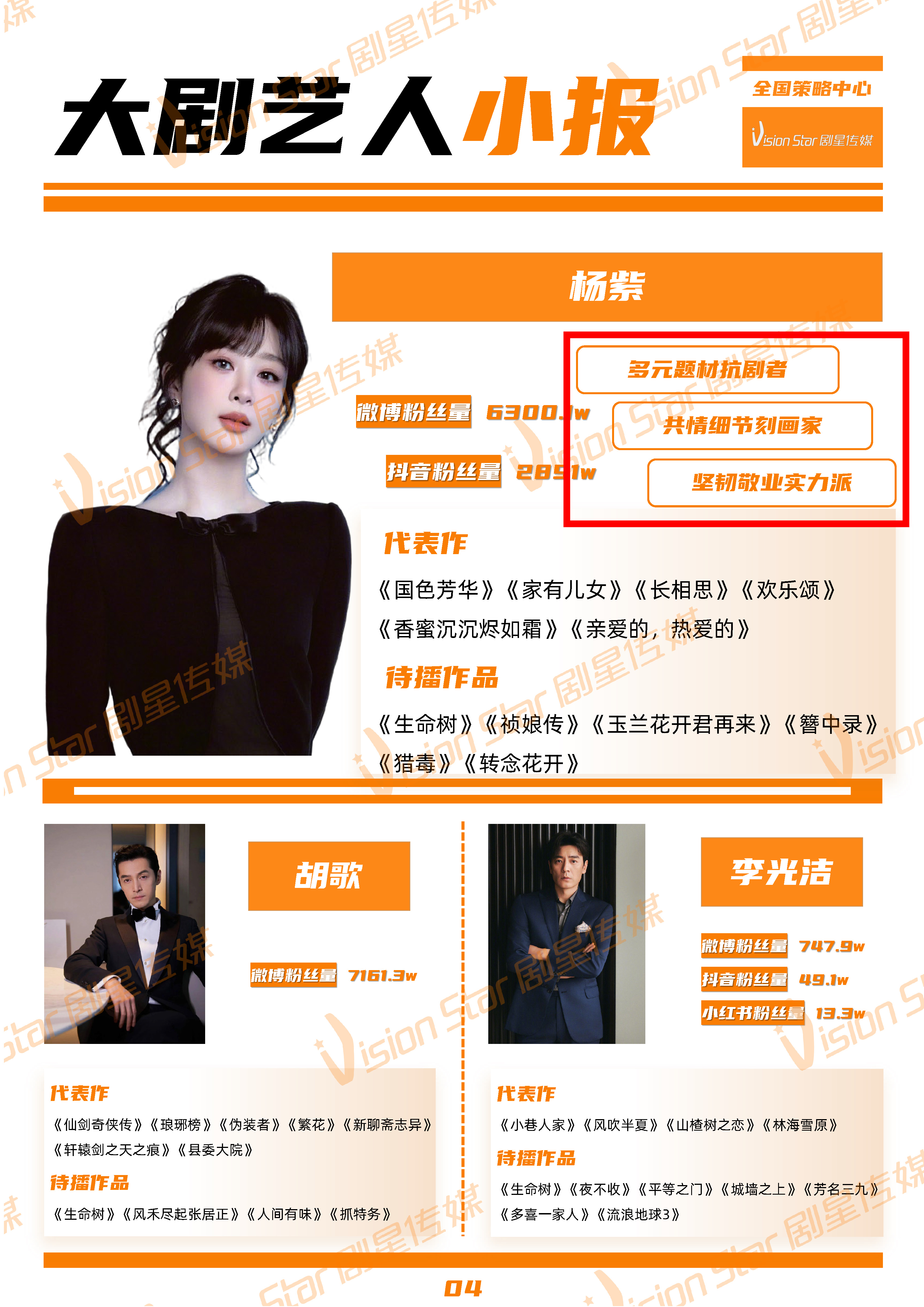 回头看生命树的招商不好意思我们真的不一样