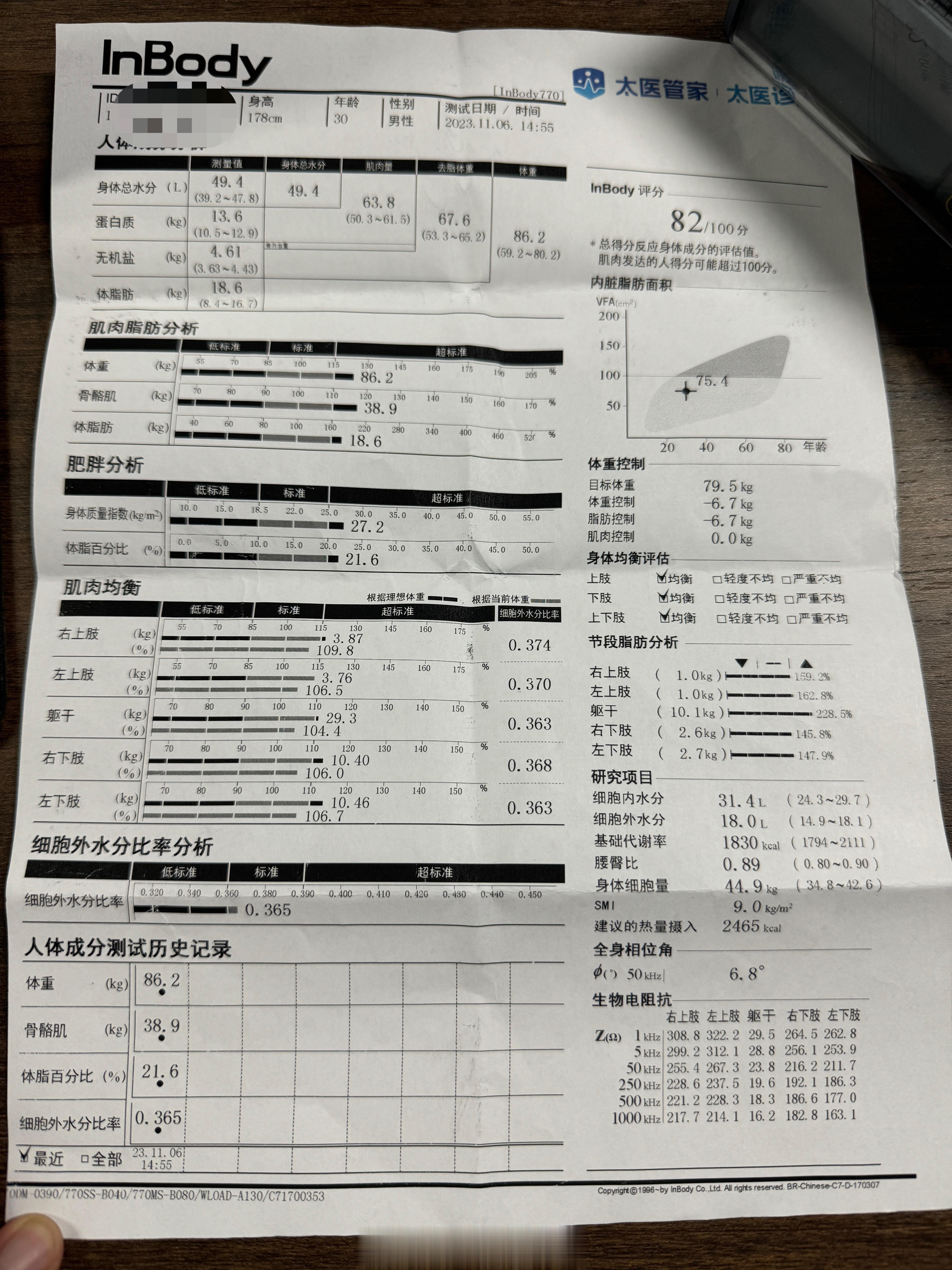 今天在进博会现场测的，嘻嘻嘻嘻嘻离目标越来越近了哦富贵兄弟 ​​​