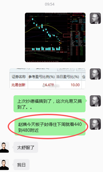 上次的德福，这次的赵姨，目前都是看超跌反弹，强就拿着，软了就溜。 
