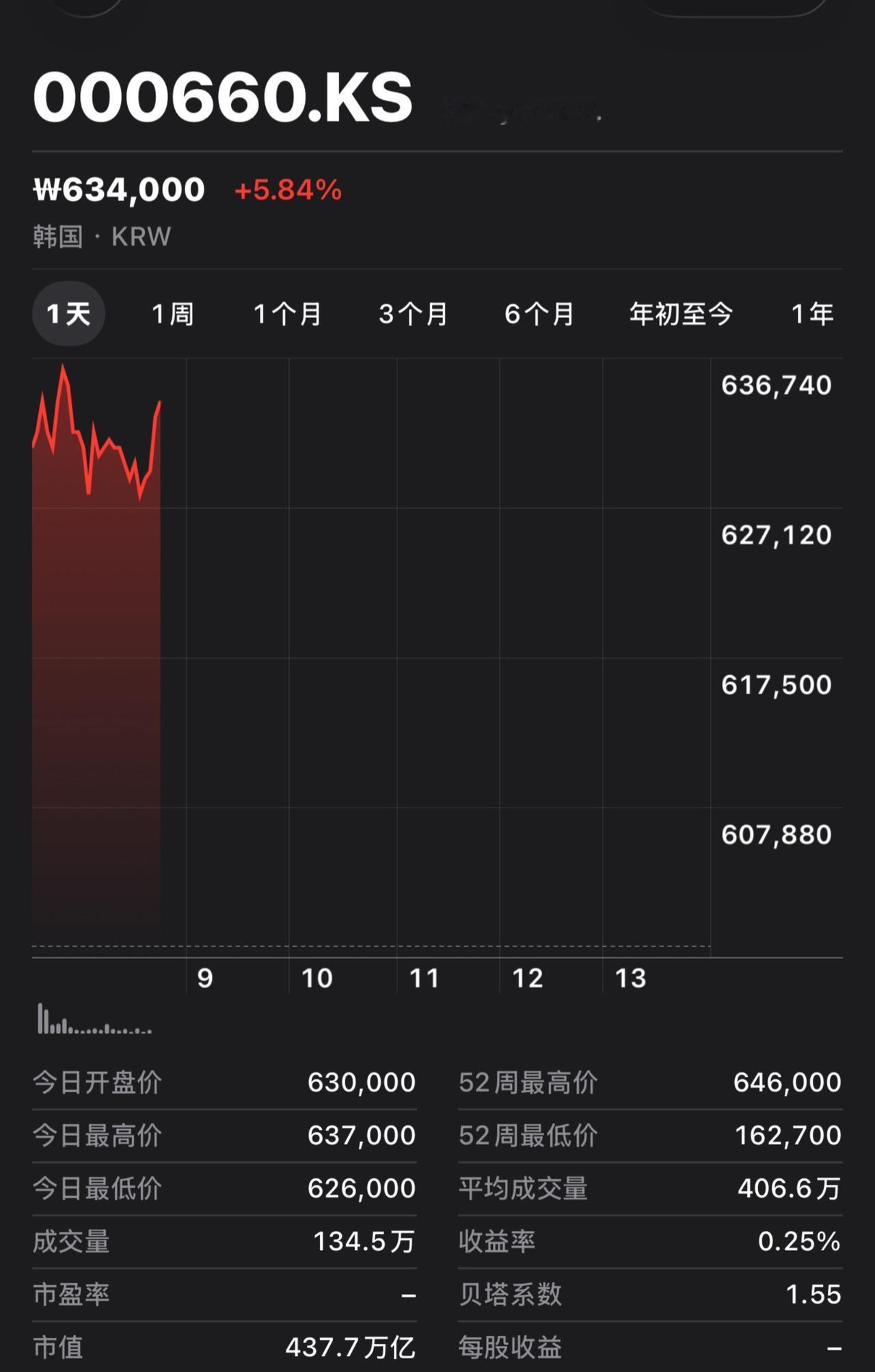 海力士大爆发！抖音 坚持的意义 每日挑战