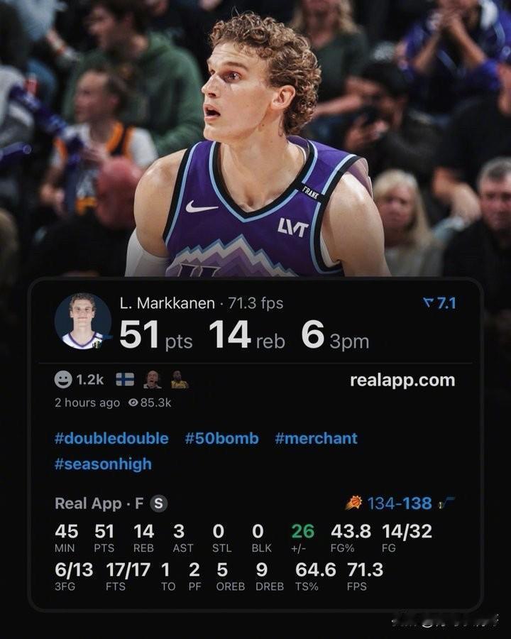 又一个50分先生！！！马尔卡宁51+14，爵士加时射日！

现在球员的得分能力真