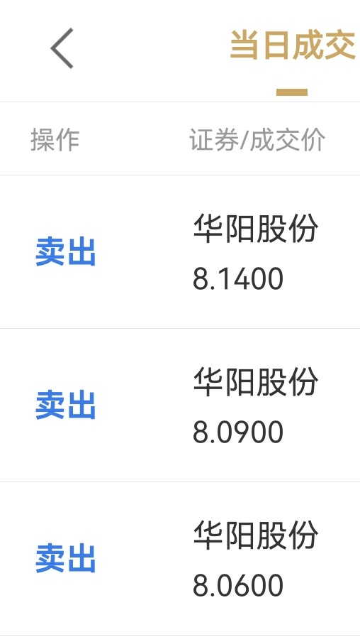 今日超短线交易，不构成投资建议！ ​​​