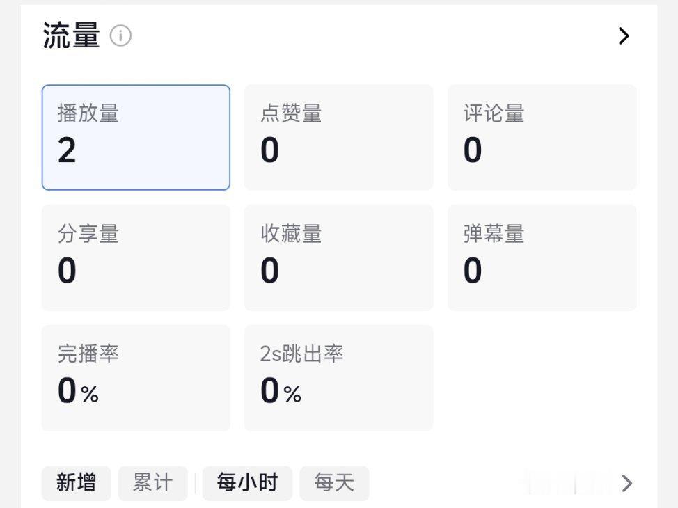 来笑，发布半小时2bf 
