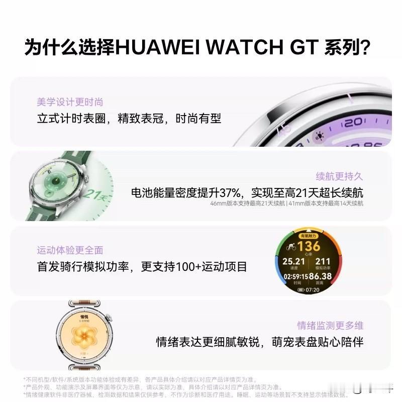 2026年5月，华为手表在鸿蒙生态下已经彻底分成了“长续航实用派”和“全智能玩具