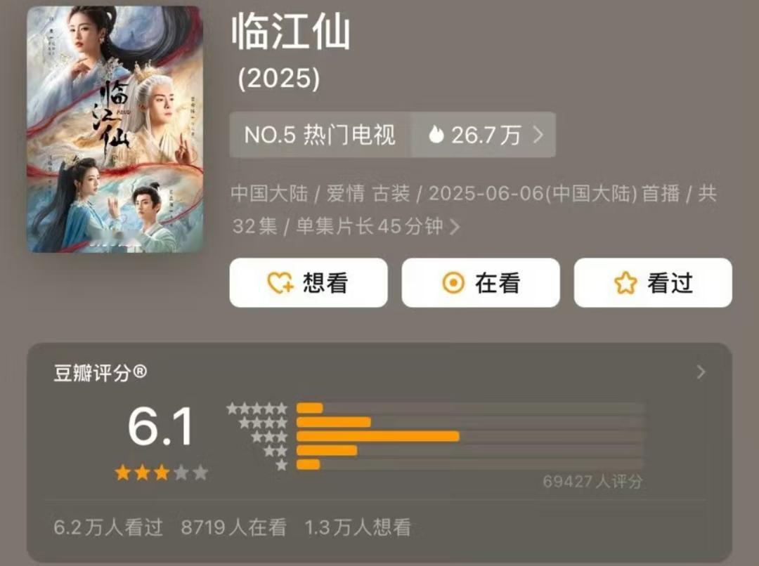 白鹿曾舜晞《临江仙》开分6.1是高还是低？ ​​​