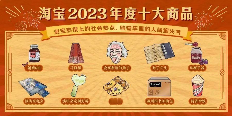 不得不说，近期辅酶 Q10 的确是很火热，在刚刚过去的 2023 某宝年度十大商
