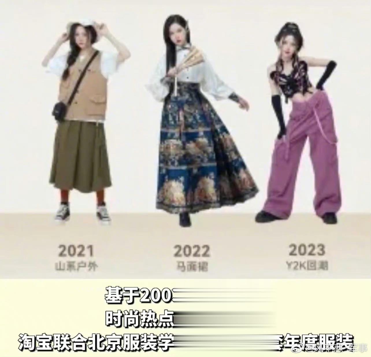 #淘宝发布20套年度服饰#淘宝作为国内最大的电商平台，不说完全懂服装和流行元素，