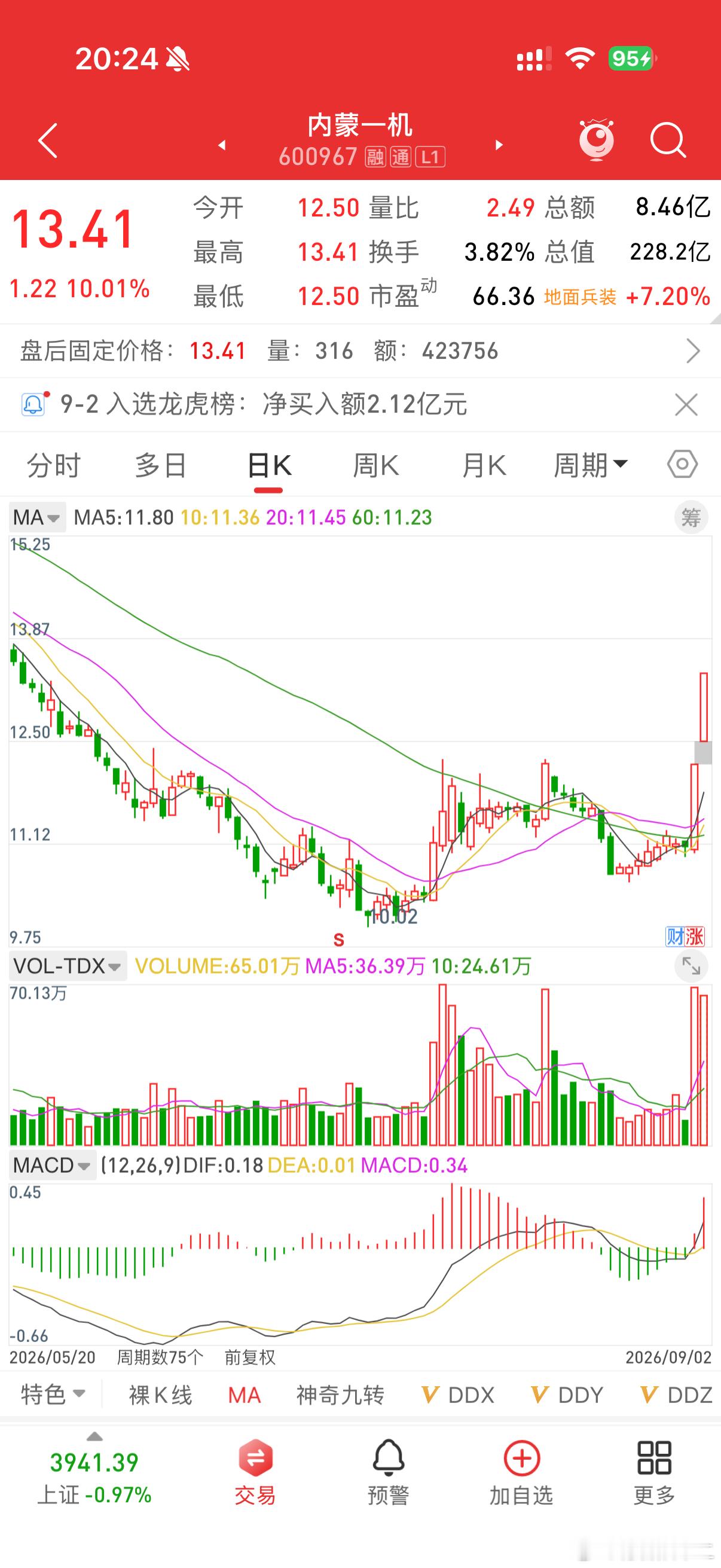 2进3，谁争锋富爸爸穷爸爸作者自曝负债12亿美元 ​​​