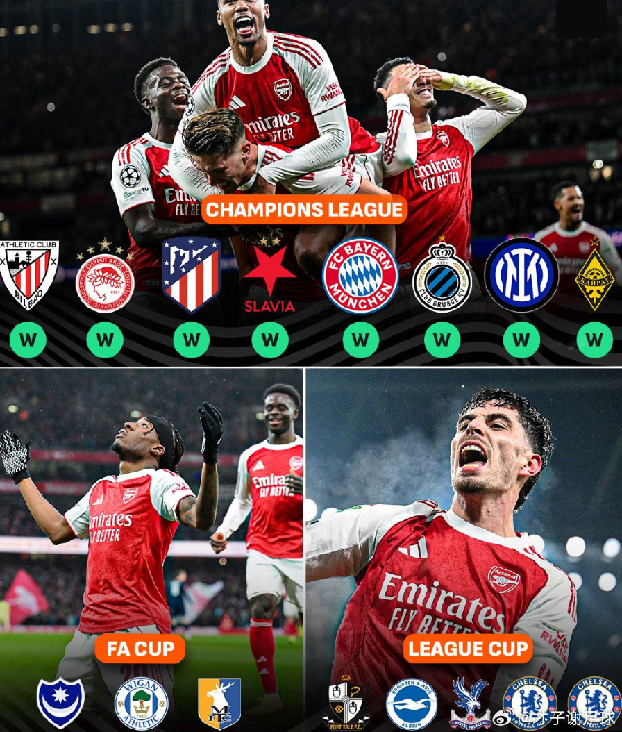 本赛季在欧冠、足总杯、联赛杯三项杯赛，阿森纳一共踢了16场比赛，16战全胜!欧冠
