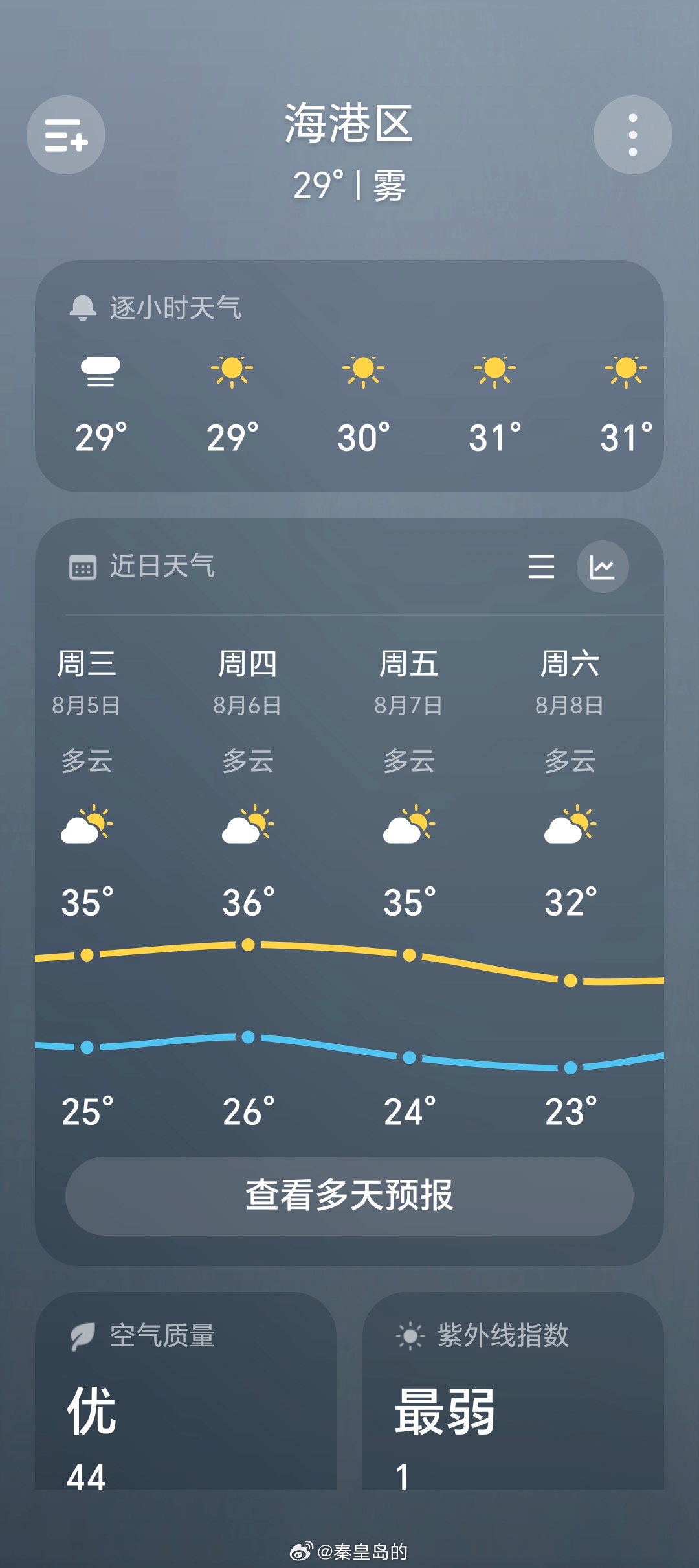 京津冀一体热 