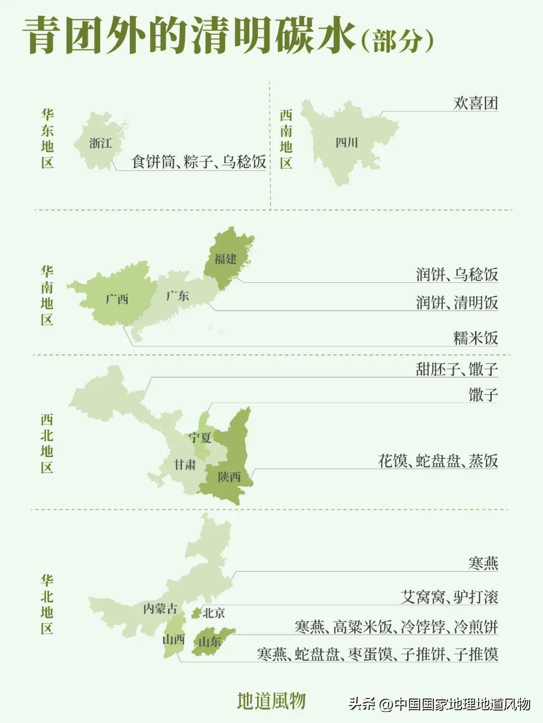 清明不吃青团的朋友，举起你们的双手！#清明节#
 
一到春天，南方就成了青团的天