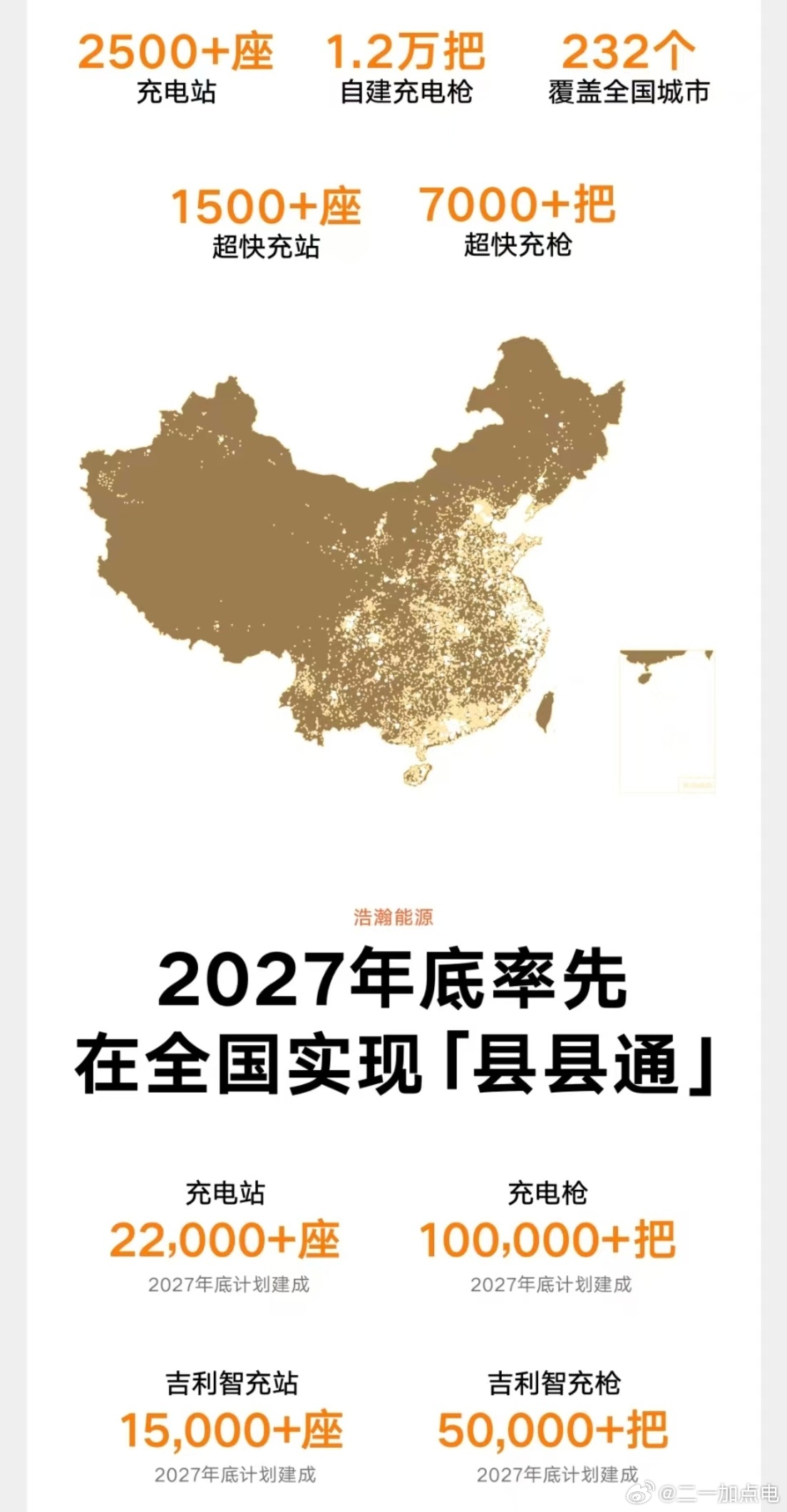 还是那句话，只要是大力推动不能网络建设的，我都支持，这个真不双标别的不说了，期待