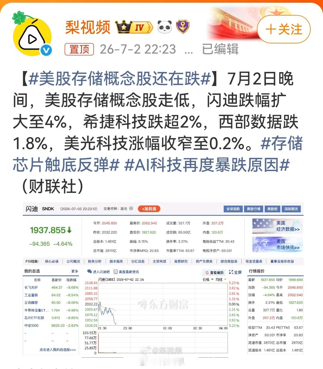 美股存储概念股还在跌近期美股存储概念股集体重挫，并非行业基本面逆转，而是多重利空