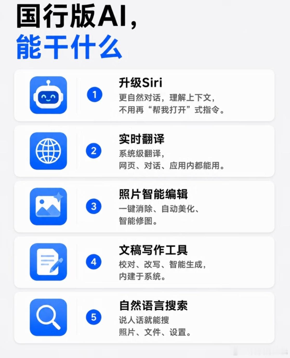 国行苹果AI支持机型苦等许久的国行苹果AI终于要落地了，但机型门槛直接劝退一大批