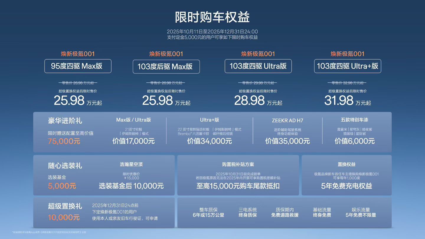 价格来了焕新极氪001正式上市限时售价25.98万元起 ​​​