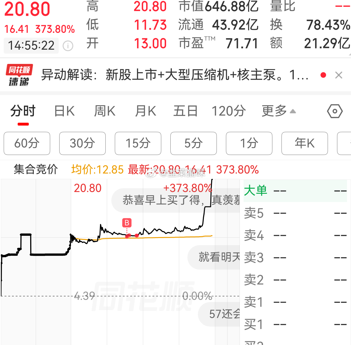 分享图片 ​​​