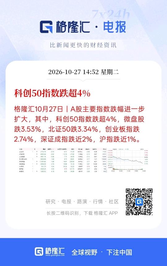 我们的市场是比上不足，比下有余，所以今天我们看外围上涨看A股下跌，今天整个市场又
