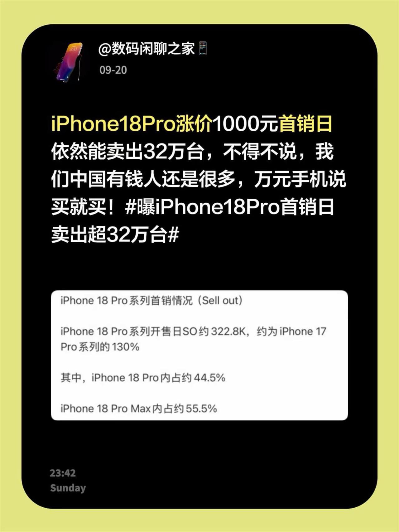 iPhone18Pro涨价1000元首销日依然能卖出32万台，不得不说，我们中国