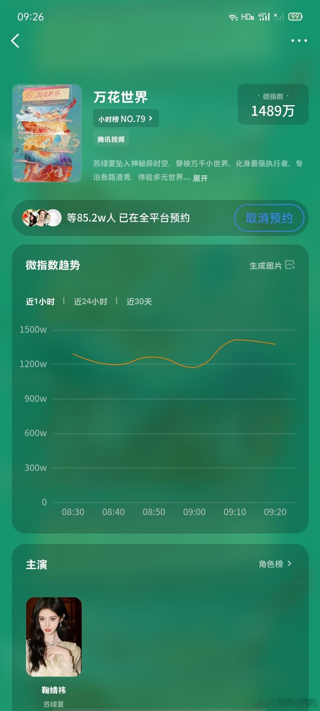 网宣2.8日常补补   专栏 · 橘巷猫杳杳【日常📚🍊】