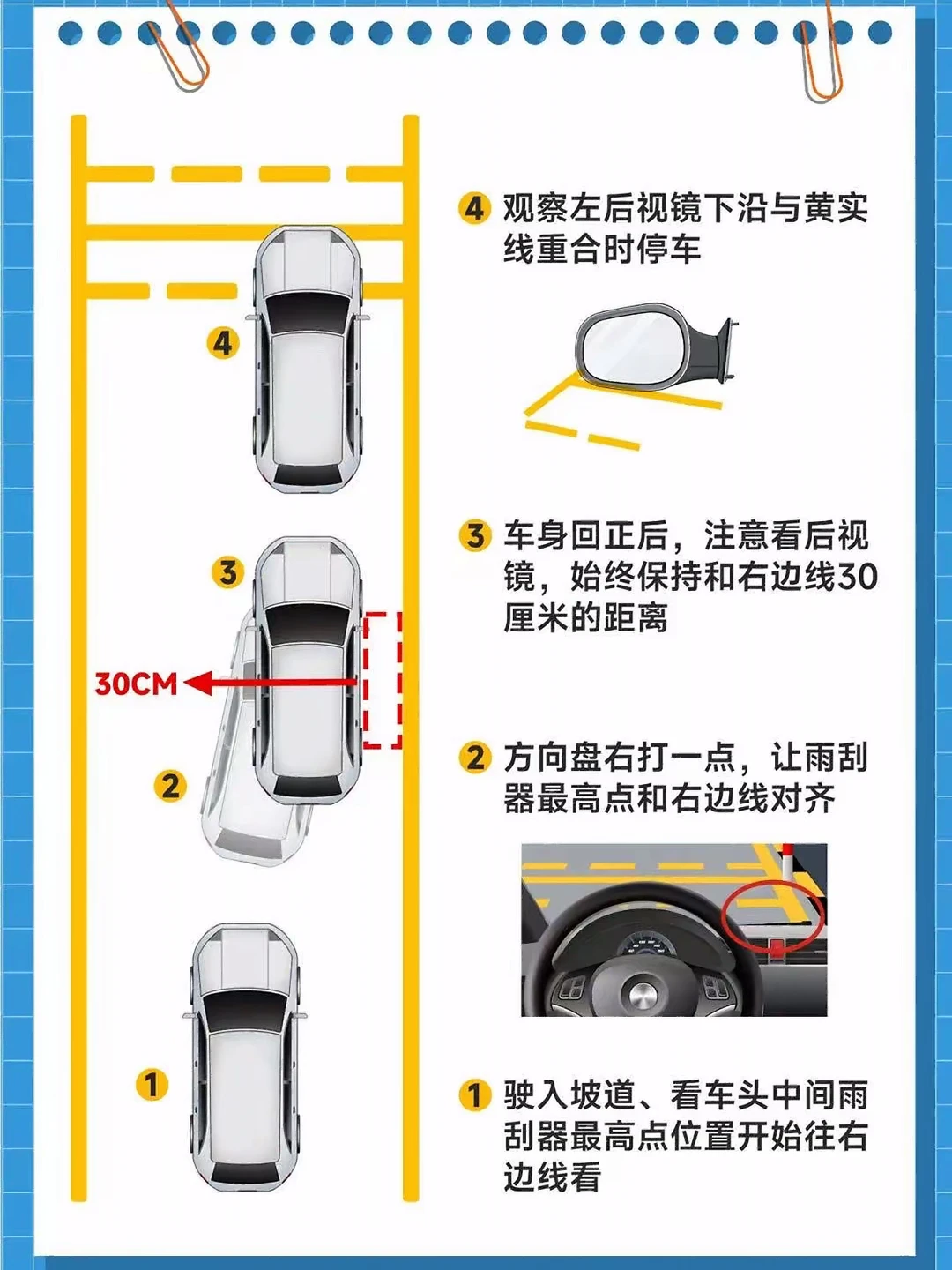 ーーー 4 观察左后视镜下沿与黄实线重合时停车