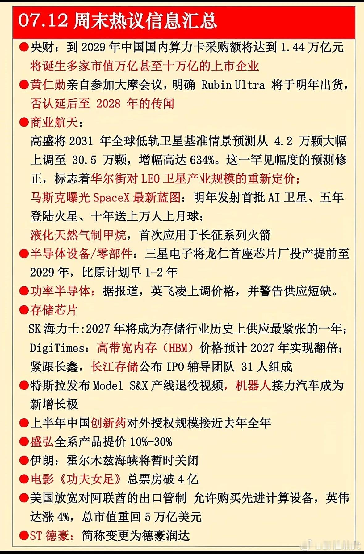 7月12日周末划重点！算力芯片大爆发，马斯克火星梦起飞，这波科技红利别错过哦～7