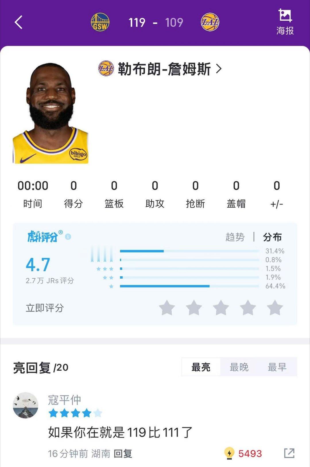 勇士战胜湖人这……有道理吗？ ​​​