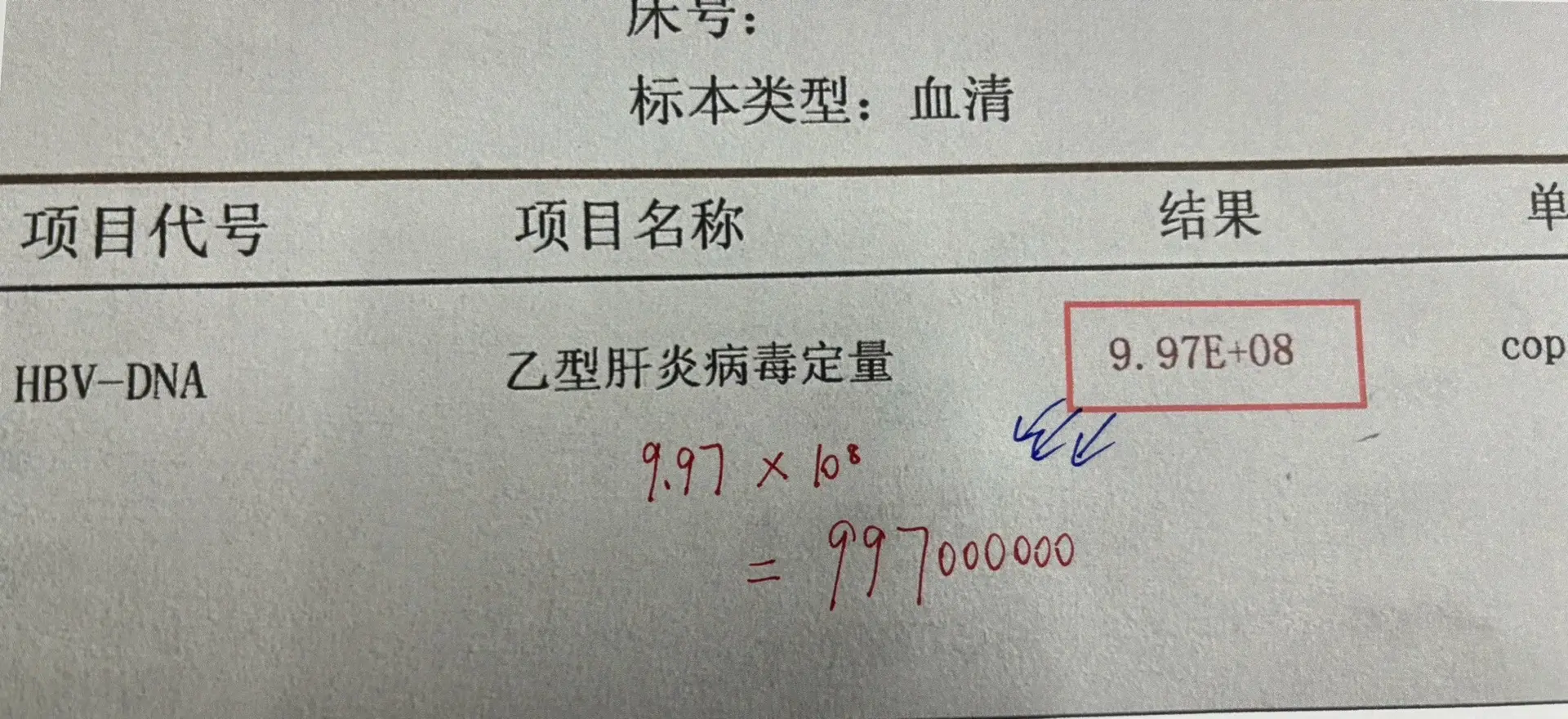 乙肝病毒量9.97E+08代表9.97X10的8次方等于9970000...