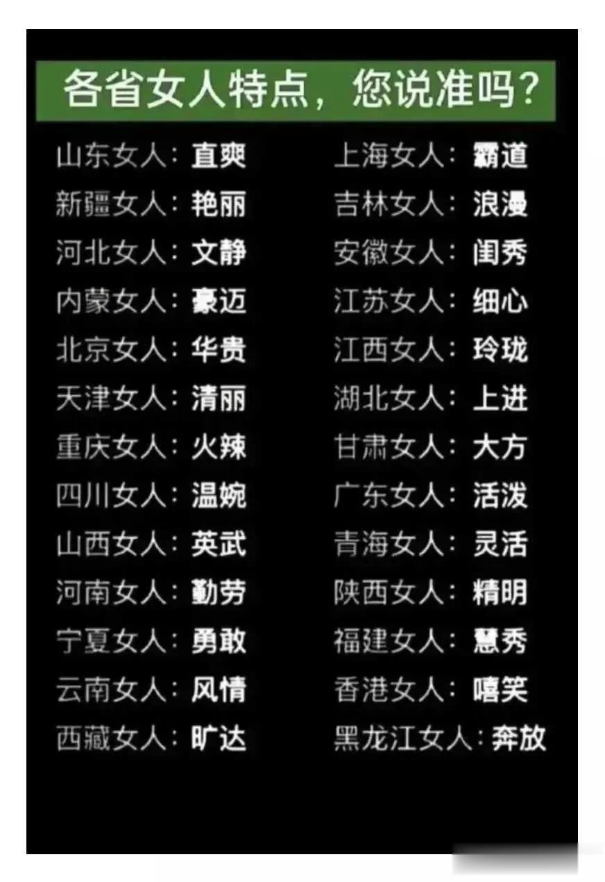 #冬日生活打卡季#
不知道这是不是真的？
但现在追女孩子越来越难了。
感谢我已经