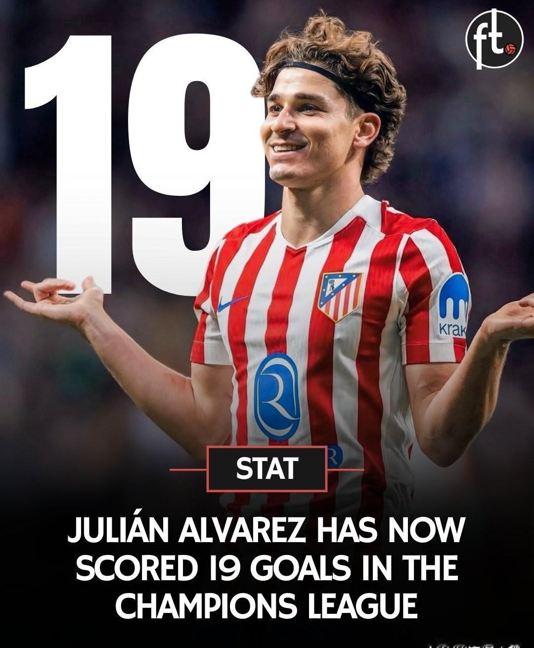 阿尔瓦雷斯，离历史前五只差5球了。
这个23岁的阿根廷人，欧冠进球已悄然来到20