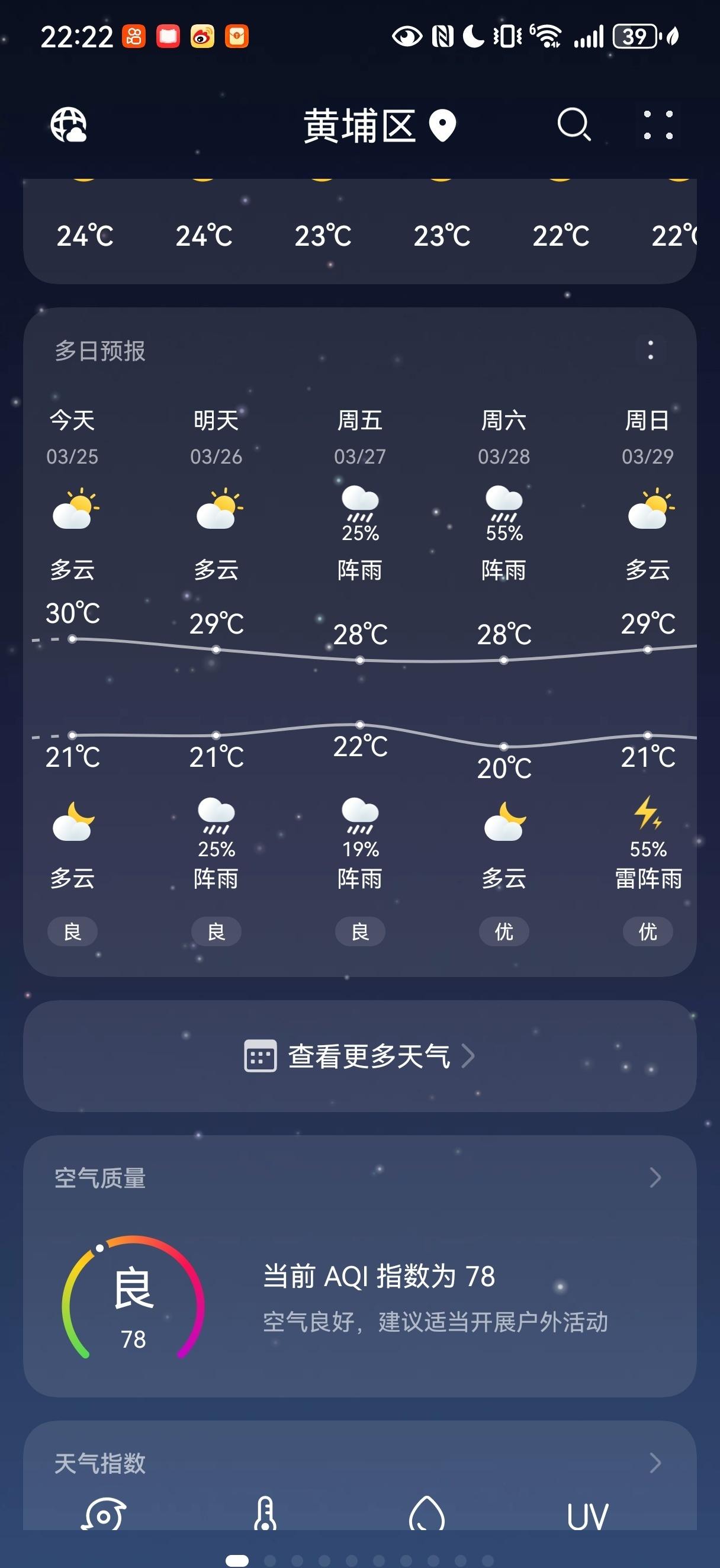 才三月，广州就要开空调睡觉了！！！ ​​​