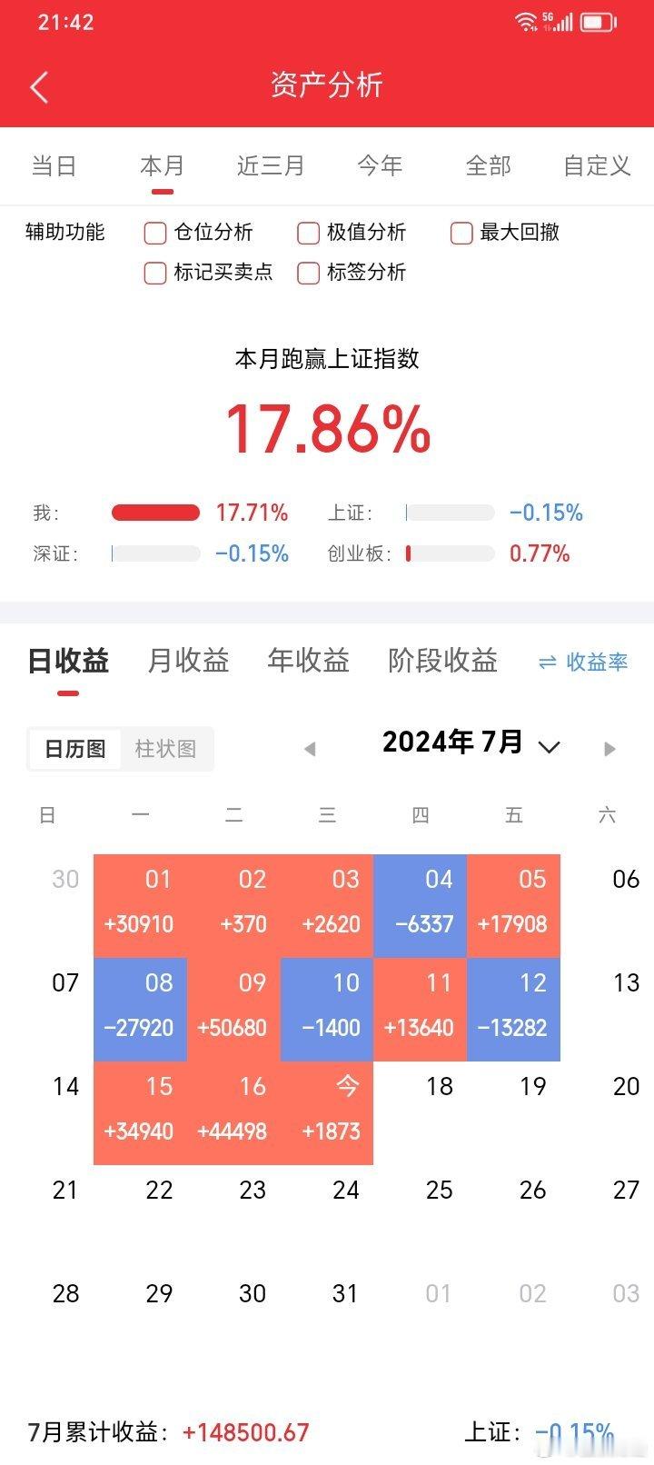 $五粮液(SZ000858)$ 7月16日，五粮液集团（股份）公司召开2024年