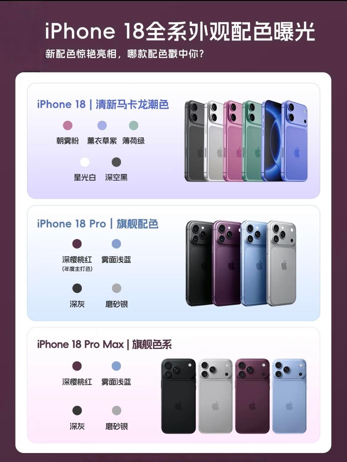 苹果9月10月新品前瞻9月10日发布的iPhone 18 Pro系列折叠屏iPh